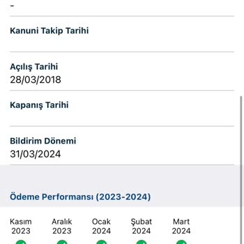 Findeks Raporunda Bana Ait Olmayan Garanti Bankası Kredi Kartı Ve KMH