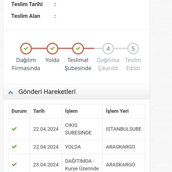 Jetizz Kargomu Kendi Kafasına Göre İade Ediyor