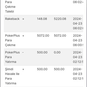 Poker Klas Klas Pokerde Çekim Sıkıntısı Yaşıyorum