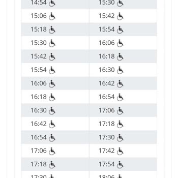 Eshot Saatlerine Uyulmuyor, Kalkış Saatinde Kalkmıyorlar.