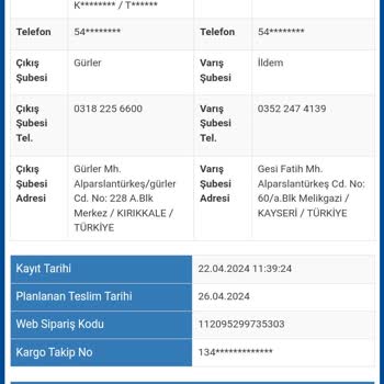 Sürat Kargo İsmi Sürat Olan Sözde Kargo Şirketi Dağıtım Yapmıyor