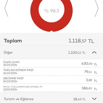 Akbank Axess Klasik Kart Aidat Geri İade