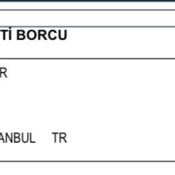 Yapı Kredi Bankası Aidat İadesi İstiyorum