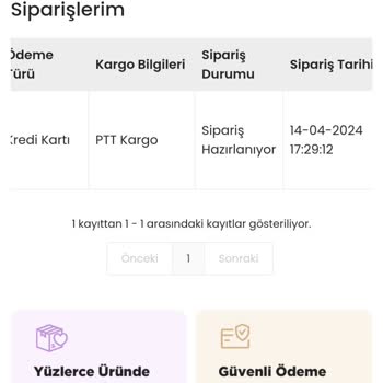 İndeks Kitap İndeks Kargomu Göndermiyor