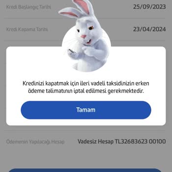 Fibabanka Kredi Kapatma Sorunu