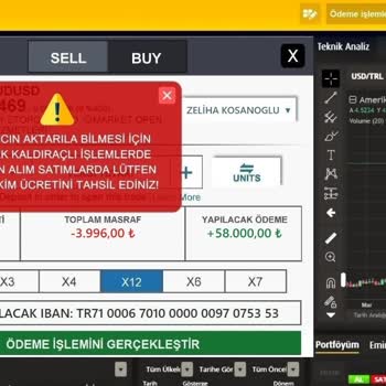 PayWin Ödeme Sorunu Ve İletişim Engeli