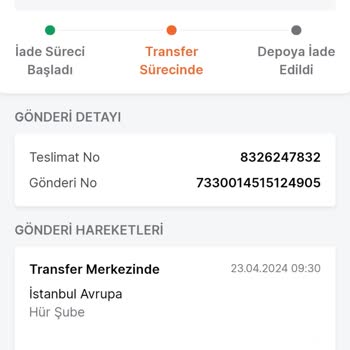 Trendyol Express Kargomu Kayıp Etti Ve Habersiz İade Başlattı