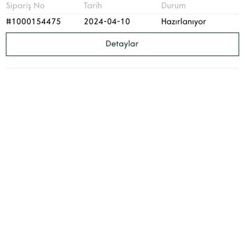 Dcey Satın Aldığım Gelinliği İki Hafta Geçmesine Rağmen Kargolamadı.
