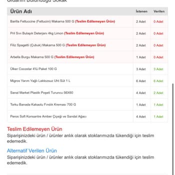 Migros Sanal Market Olmayan Ürünleri Satıyor