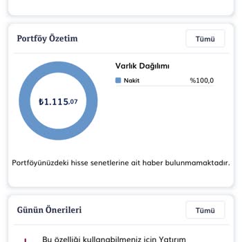 QNB Finansinvest Havale Problemi: İşlem Limiti Yetersizliği
