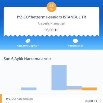 Betterme İzinsiz Para Çekme