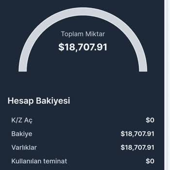 Bittroy Kripto Borsa Deneyimim Ve Yaşadığım Mağduriyet