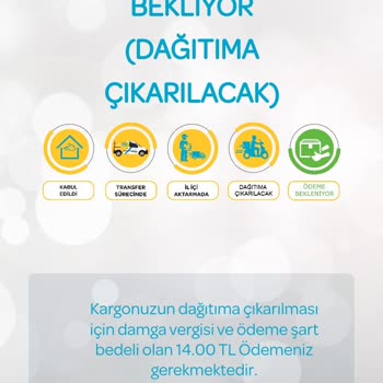 QNB Finansbank Hesabımdan İzinsiz Para Çekilmesi!