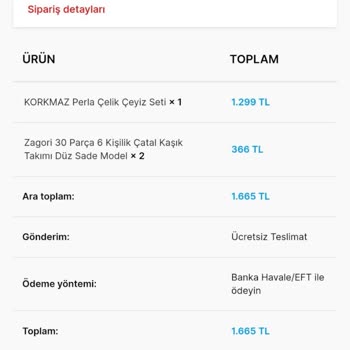 Aksaray Ticaret Haksız Kazanç