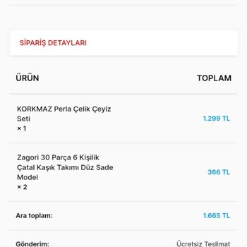 Aksaray Ticaret Haksız Kazanç