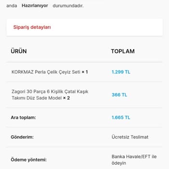 Aksaray Ticaret Haksız Kazanç