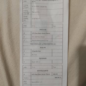 Popeyes Şubesinin Müşteri İlgisizliği.