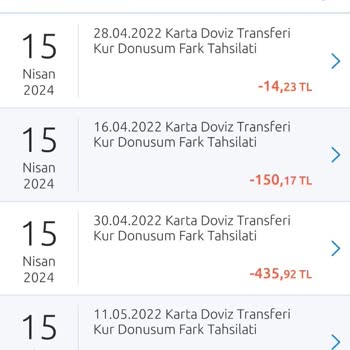 Yapı Kredi Bankası Gizlice Para Alıyor