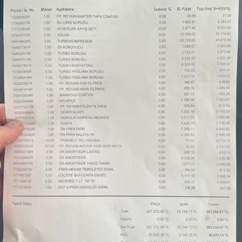 Giray Otomotiv Kahramanmaraş Pişmanlıktır. 11 Bin Masraf 339 Bin Oldu.