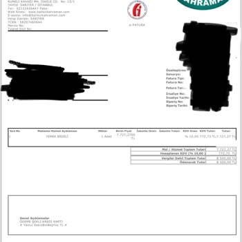 Balıkçı Kahraman Hakkettiğinden Fahiş Fiyat Verdi Mağdur Olduk