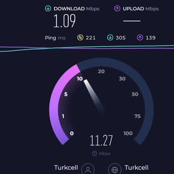 Turkcell Superbox Akşamları Çok Ping Oluyor