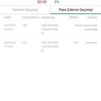 Bit Turk Amacım Beklemekte Olan Yatsın Hesabıma