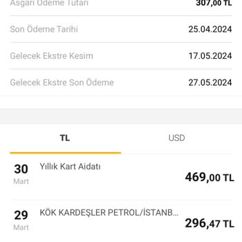 VakıfBank'ın Kart Aidatı Alması