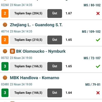 Nesine Sistem Hakkında Şikayetim Var