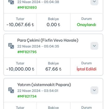 Bayspin Kazancımı Vermiyor, Maillerime Dönüş Yapmıyor