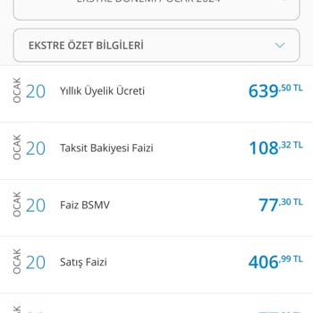 Denizbank Black Mastercard Yıllık Kart Ücreti Üyelik Ücreti