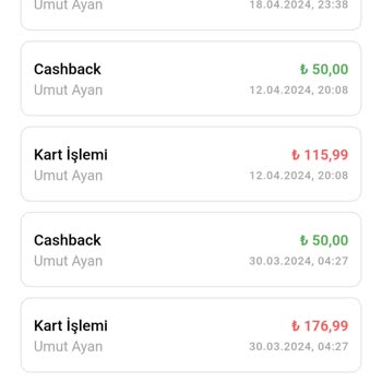 Popy Para Amazon Prime Ödemesinin Cashback'ini Yatırmıyor.