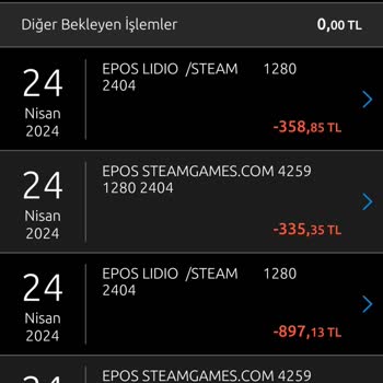Steam Games Hesabımdan Benden Habersiz Ve Onaysız Para Çekmiştir