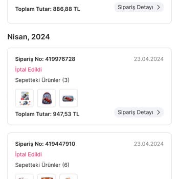 Migros 23 Nisan Hayal Kırıklığı: Beklenen Oyuncak Gelmedi