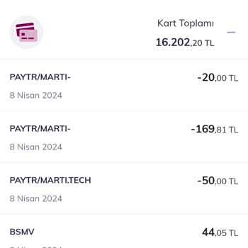 Martı İzinsiz Karttan Para Çekilmesi