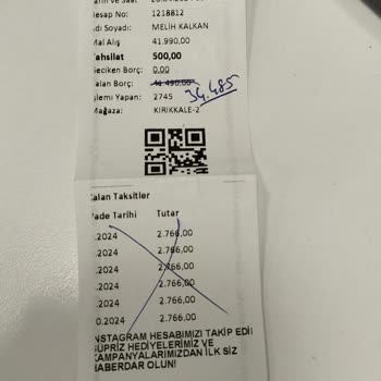 Taşpınar Alışveriş Merkezleri Taşpınar Çalışanları Mesai De Yerlerinde Olmaması