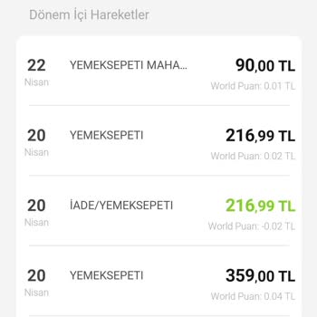 Yemeksepeti İptal Ve İadesini Yaptıkları Siparişin Ücretini Yine Aldı