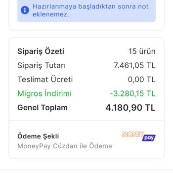 Migros Sanal Market'in Ürünleri Teslim Etmemesi