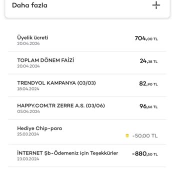 Akbank Kredi Kartı Üyelik Ücreti