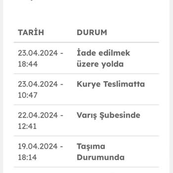 Evdemo Lojistik Evdemo Ve Koçtaş Ürün Teslim Sorunu