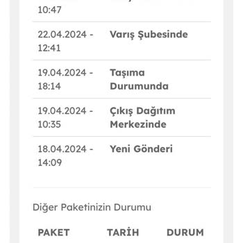 Evdemo Lojistik Evdemo Ve Koçtaş Ürün Teslim Sorunu