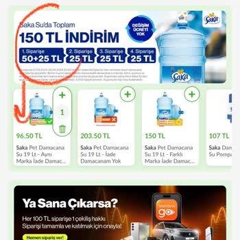 Trendyol Hızlı Market Su Siparişi Yanıltmaca İndirim Kuponu Göstermeleri