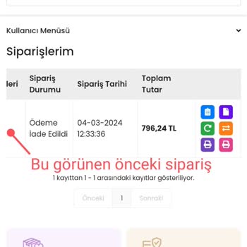 İndeks Kitaptan Sipariş Vermek Pişmanlıktır Arkadaşlar