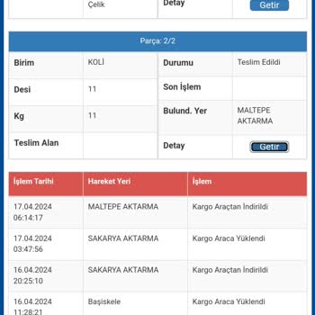 Sürat Kargo Telefonlarını Meşgulde Tutuyor.