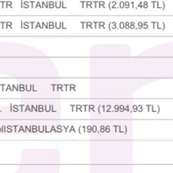 Cepte Şok Uygulaması Paramı Geri Vermiyor