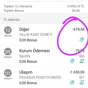 Garanti Bankası Kredi Kartı Üyelik Aidat Kesintisi İptal İade Talebi