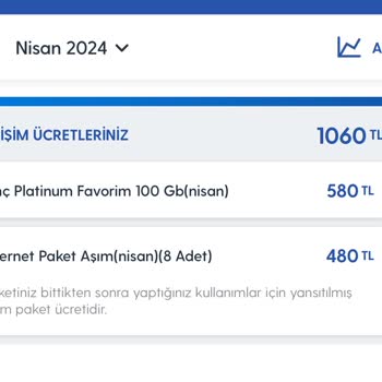 Turkcell Firmasının İnsanları Mahcup Etmesi