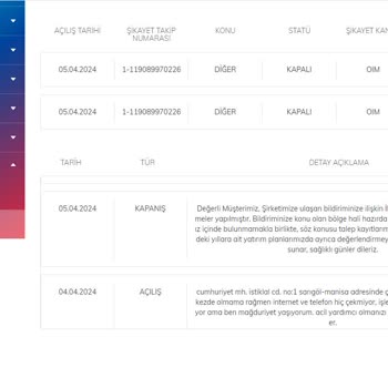 Türk Telekom İlçe Merkezinde Çekmiyor.