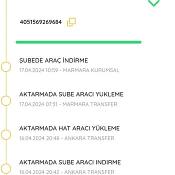 Madame Coco Müşteriye Saygınız Yok Mu.?