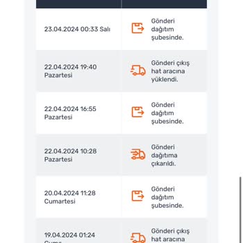 Trendyol Ve Ceva Kargo Teslimat Sorunu - Ürün Bakırköy'de Takılı Kaldı