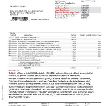 İş Bankası Yıllık Kart Ücreti